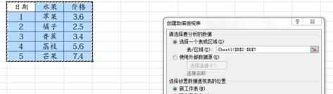 excel2010如何获取最大值和最小值