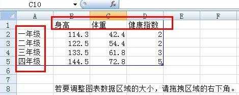 怎么在ppt中给图表添加动画效果