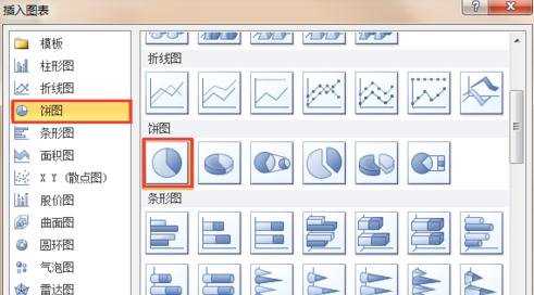 powerpoint如何制作饼图