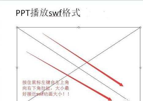 怎么在ppt中播放swf格式的视频