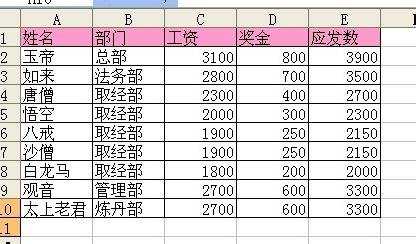 excel表格CHOOSE返回数据值函数怎么用