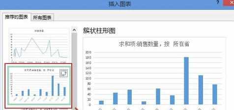 excel2013怎么使用推荐图表