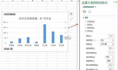 excel2013怎么使用推荐图表