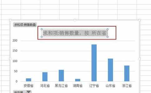 excel2013怎么使用推荐图表