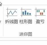 excel2013如何设置快速生成图表