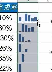 excel2013如何设置快速生成图表