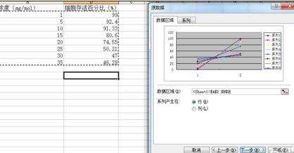 怎么在Excel中制作对比图