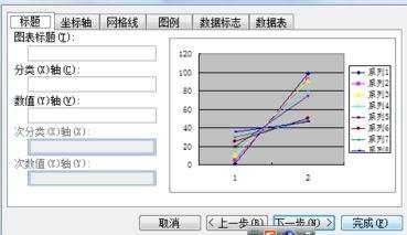 怎么在Excel中制作对比图