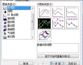 怎么在Excel中制作对比图