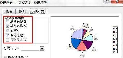 excel怎么制作饼图 excel2003如何制作饼图