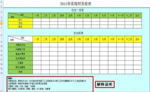 月报表怎么做