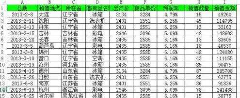 excel2013怎么实现数据的快速分析