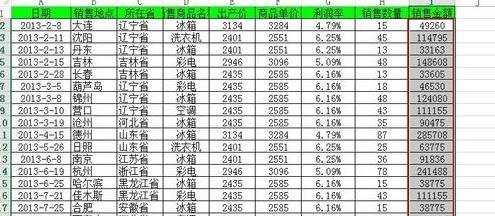 excel2013怎么快速分析数据