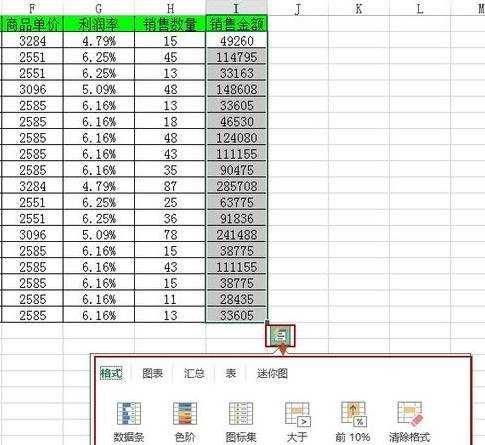 excel2013怎么实现数据的快速分析