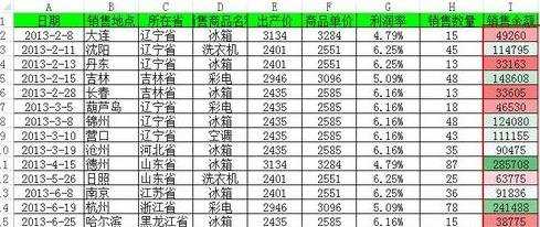 excel2013怎么实现数据的快速分析