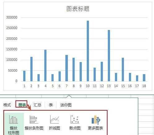 excel2013怎么实现数据的快速分析