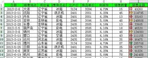 excel2013怎么实现数据的快速分析