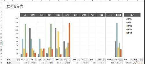 怎么在excel2013中设置页面显示比例