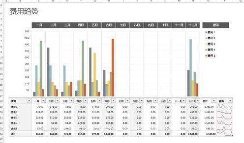 怎么在excel2013中设置页面显示比例