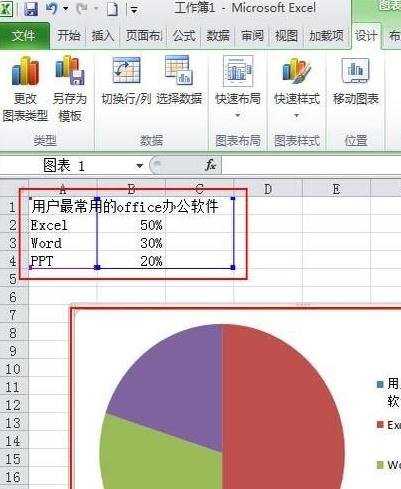 怎么在excel2010中制作扇形统计图