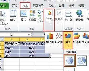 怎么在excel2010中制作扇形统计图