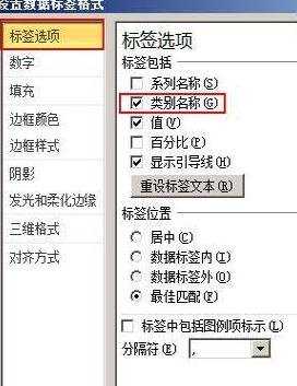 怎么在excel2010中制作扇形统计图