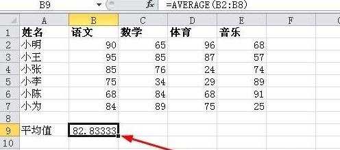 怎么在excel2010中求平均值