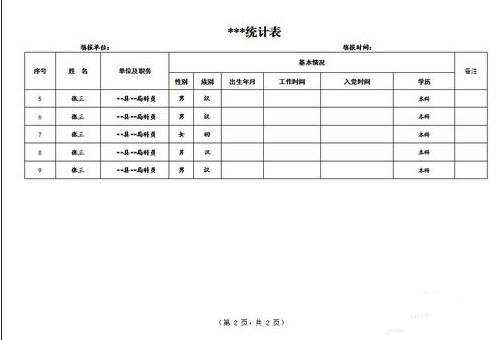 excel2007怎么插入页码