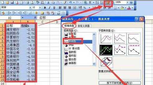 excel怎么设置刻度线标签及数据标志标签