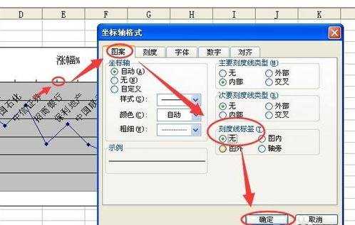 excel怎么设置刻度线标签及数据标志标签