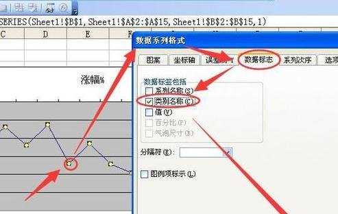 excel怎么设置刻度线标签及数据标志标签