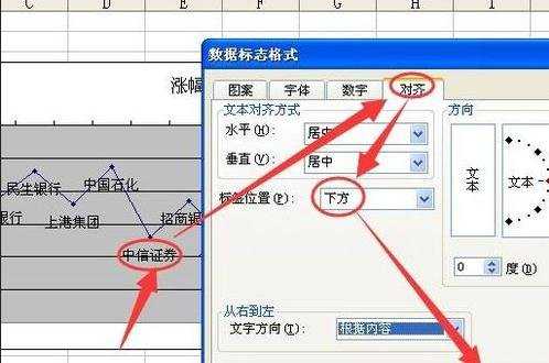 excel怎么设置刻度线标签及数据标志标签