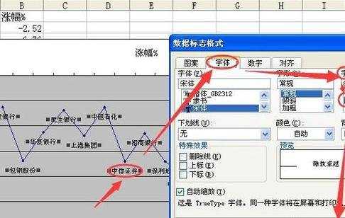 excel怎么设置刻度线标签及数据标志标签