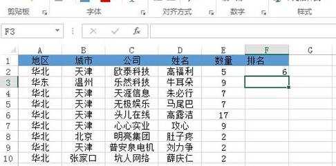 怎么在excel2013中对不并列的数据进行排名