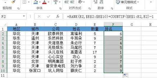 怎么在excel2013中对不并列的数据进行排名