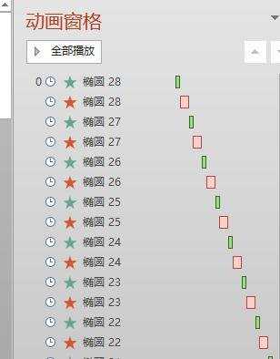 在ppt2013中怎么使用动画刷复制动画