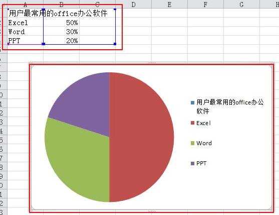 excel2010怎么制作百分比图表