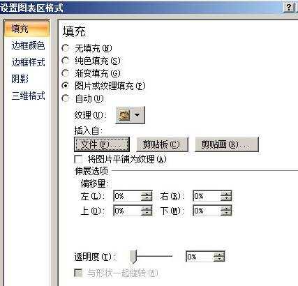 excel图表如何添加背景图片