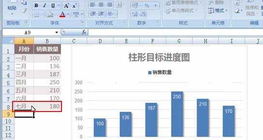 Excel2007怎么修改图表的数据源