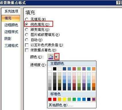 Excel2007怎么修改图表样式