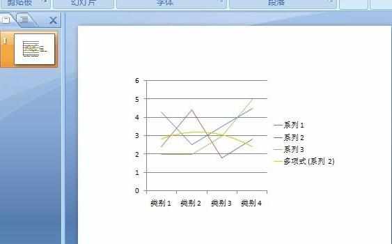 ppt2007中怎么制作趋势图