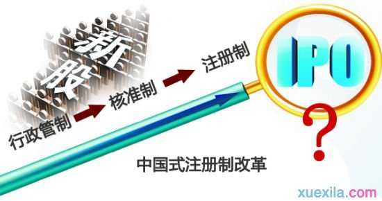 注册制对资本市场有什么影响