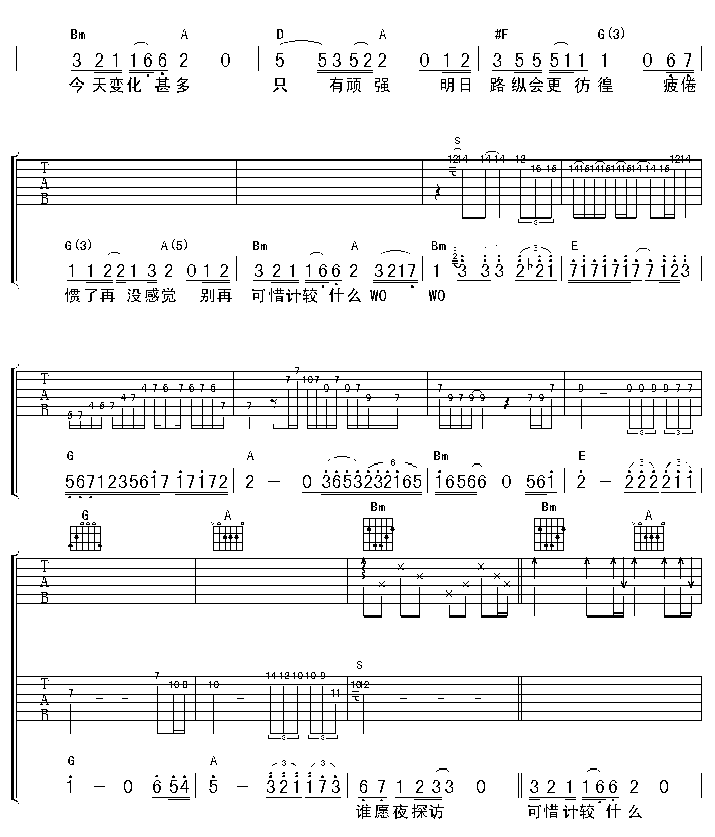 谁伴我闯荡吉他谱 beyond