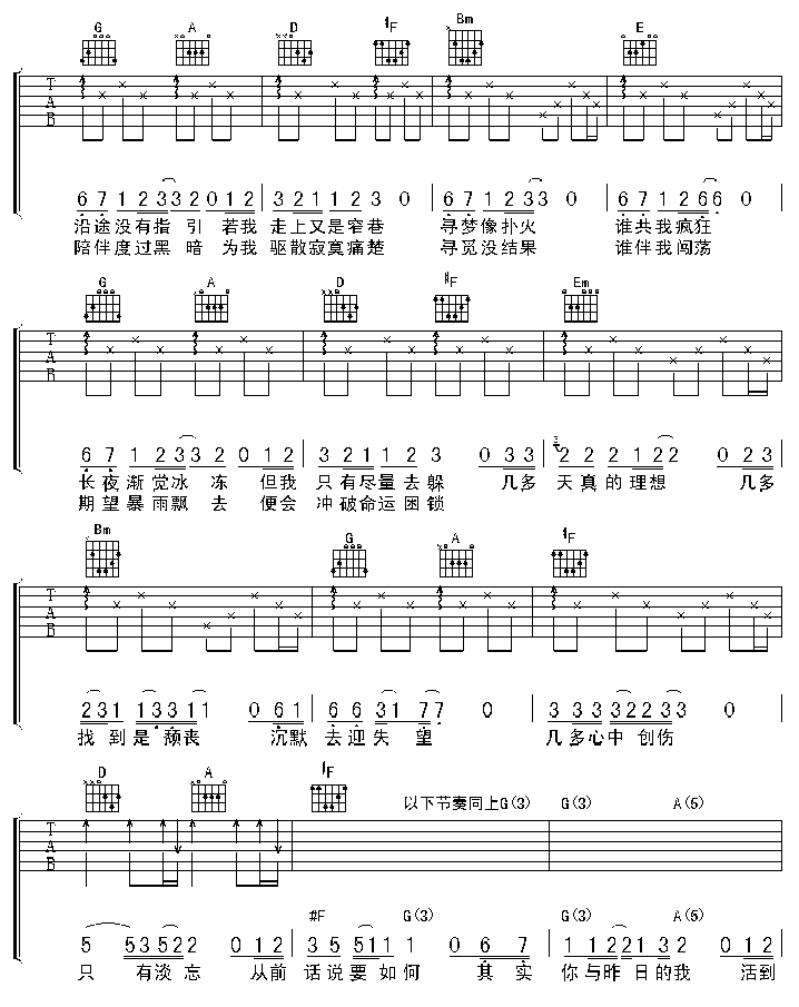 谁伴我闯荡吉他谱 beyond