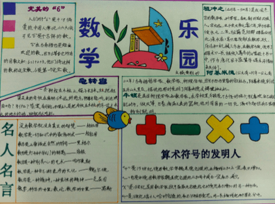 关于数学乐的手抄报资料