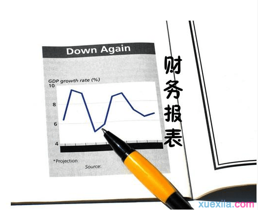 财务报表的介绍