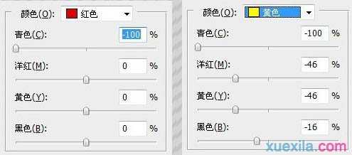 ps如何对照片润色