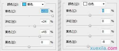 ps如何对照片润色