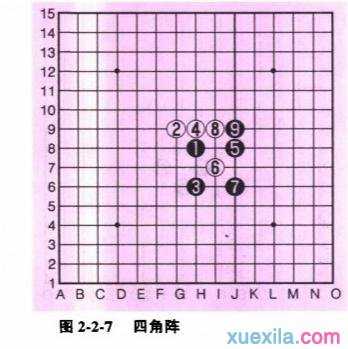 五子棋八卦阵怎么摆