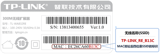 tplink832re设置